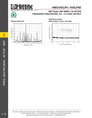 HMC445LP4E datasheet.datasheet_page 5