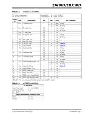 23A1024-E/ST datasheet.datasheet_page 3