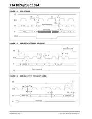 23A1024-I/SN datasheet.datasheet_page 4