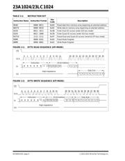 23A1024-E/ST datasheet.datasheet_page 6