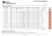 SN74AHCU04NSR datasheet.datasheet_page 6