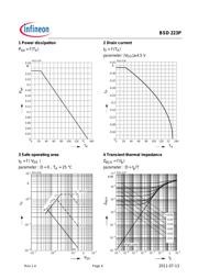 BSD223P L6327 datasheet.datasheet_page 4