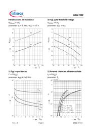 BSD223P L6327 datasheet.datasheet_page 6