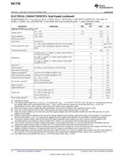 DAC7728 datasheet.datasheet_page 4