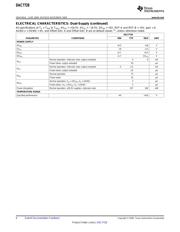 DAC7728 datasheet.datasheet_page 6