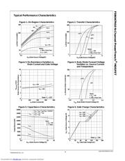 FDB047N10 datasheet.datasheet_page 3