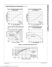 FDB047N10 datasheet.datasheet_page 4