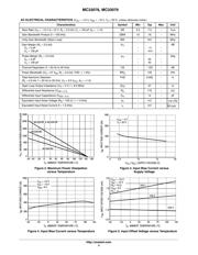 MC33079DR2G datasheet.datasheet_page 4