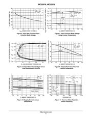MC33079DR2G datasheet.datasheet_page 5