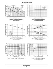 MC33079DR2G datasheet.datasheet_page 6