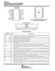TPS60101PWPG4 数据规格书 2