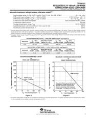 TPS60101PWPG4 数据规格书 3