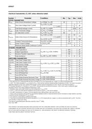AOD417 datasheet.datasheet_page 2