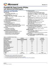 A3PE1500-PQG208 datasheet.datasheet_page 1