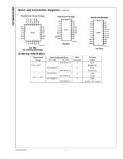 ADC0844BCJ datasheet.datasheet_page 2