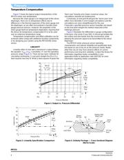 MPX10GP datasheet.datasheet_page 4