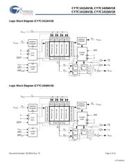 HD64F2238RTE13V datasheet.datasheet_page 2