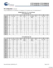 CY7C1413AV18-250BZCT datasheet.datasheet_page 5