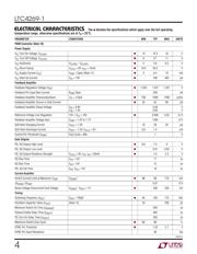 LTC4269IDKD-1#TRPBF datasheet.datasheet_page 4