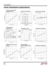 LTC4269IDKD-1#TRPBF datasheet.datasheet_page 6