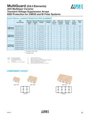 MG064L18X500RP datasheet.datasheet_page 2