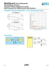 MG064L18X500RP datasheet.datasheet_page 5