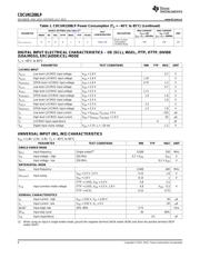 CDCUN1208LP datasheet.datasheet_page 6