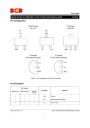 AP2120N-2.5TRG1 datasheet.datasheet_page 2