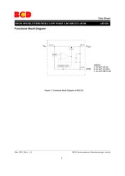 AP2120N-2.5TRG1 datasheet.datasheet_page 3