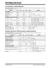 MCP6022-I/ST datasheet.datasheet_page 4