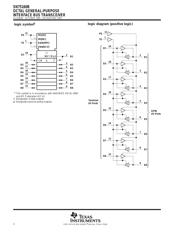 SN75160BDWRE4 datasheet.datasheet_page 2