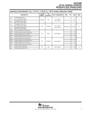 SN75160BDWRE4 datasheet.datasheet_page 5