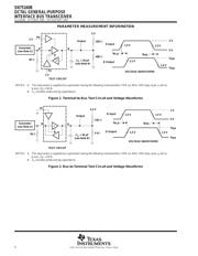 SN75160BDWRE4 datasheet.datasheet_page 6