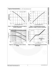 FDP047AN08A0 datasheet.datasheet_page 5
