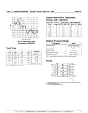 AA264-87 datasheet.datasheet_page 5