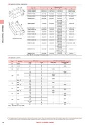 EMK107BJ105KK-T 数据规格书 4