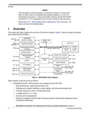 MPC8349EVVAJFB datasheet.datasheet_page 2