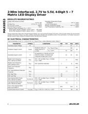 MAX6953EAX+ datasheet.datasheet_page 2