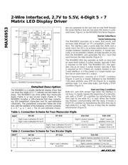 MAX6953EPL+ 数据规格书 6