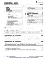 SN65HVD30 datasheet.datasheet_page 2