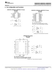 SN65HVD34 数据规格书 5