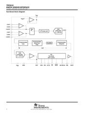 TPIC8101DW datasheet.datasheet_page 2