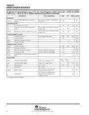 TPIC8101DW datasheet.datasheet_page 6