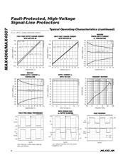 MAX4507CWN+ datasheet.datasheet_page 6