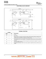 TPS72325DBVTR datasheet.datasheet_page 4