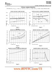 TPS72325DBVTR datasheet.datasheet_page 5