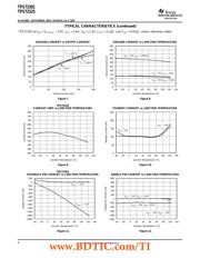 TPS72325DBVTR datasheet.datasheet_page 6