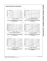 MMBD1404 datasheet.datasheet_page 4