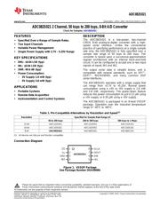 ADC082S021CIMM/NOPB 数据规格书 1