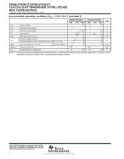 SN74ALVTH16373VR datasheet.datasheet_page 4